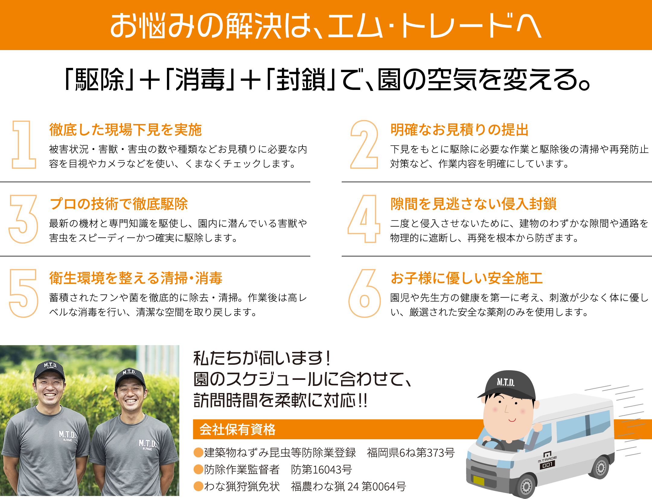 お悩みの解決は、エム・トレードへ