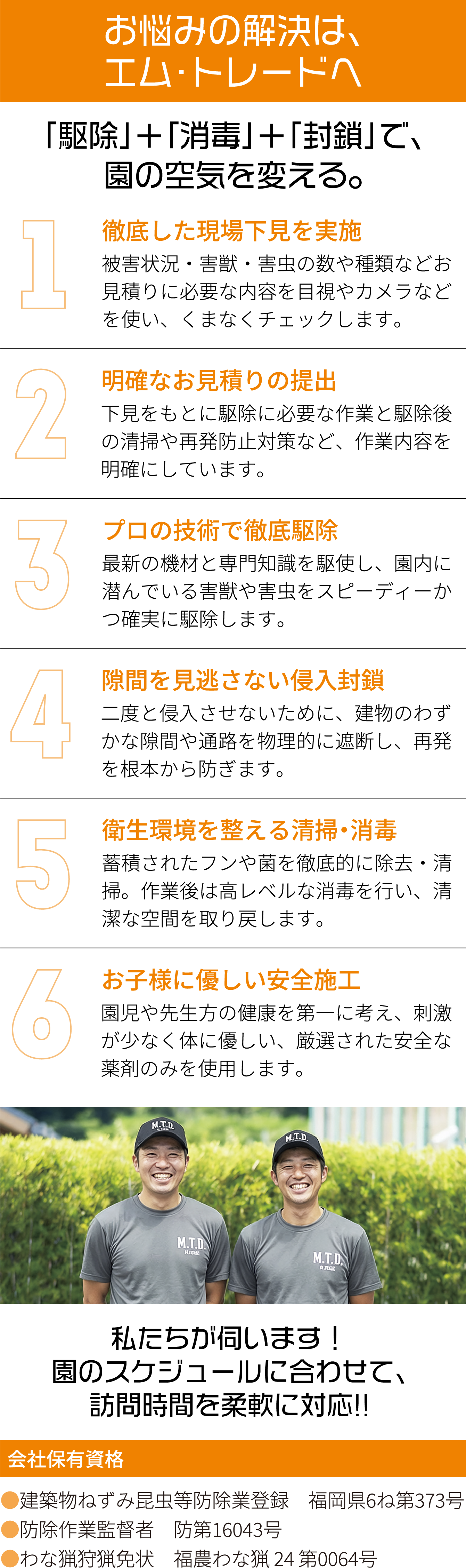 お悩みの解決は、エム・トレードへ